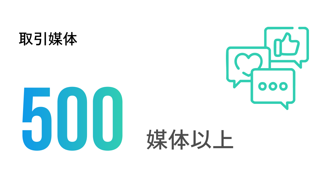 実績の数字 3